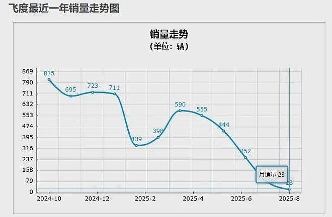 台湾省人均GDP四万美元，超过日韩，但为什么给人感觉比较落后（组图） - 3