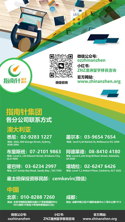 【留澳指南】墨尔本租房合作社:为低收入者提供稳定、可负担的住房!(图) - 6