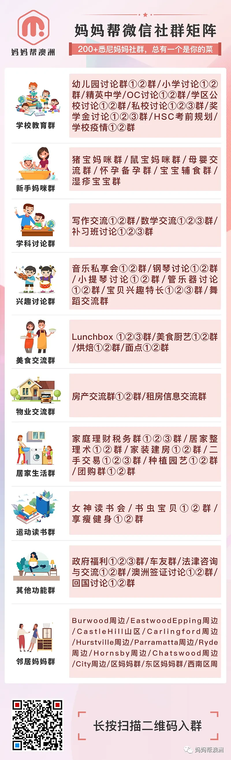 澳洲人都在哭穷,这群人却闷声涨薪22%!一年多赚$25000(组图) - 9