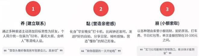 一次几十块!专割中年男人的新型骗局曝光,网友:连穷鬼也不放过 - 16