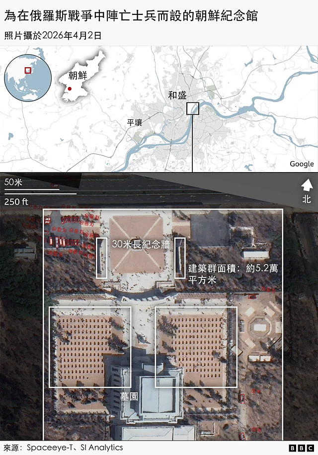 BBC调查：朝鲜为俄罗斯出战，到底阵亡了多少士兵？（组图） - 5