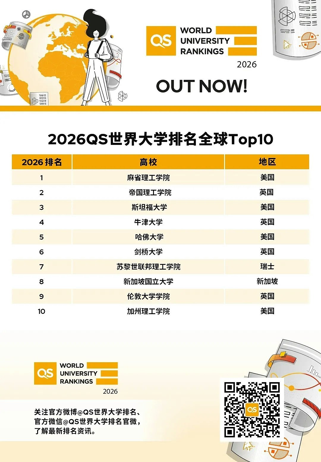 身家超¥3000万才有资格参加!北京高端相亲局都有什么样的女生?(组图) - 2
