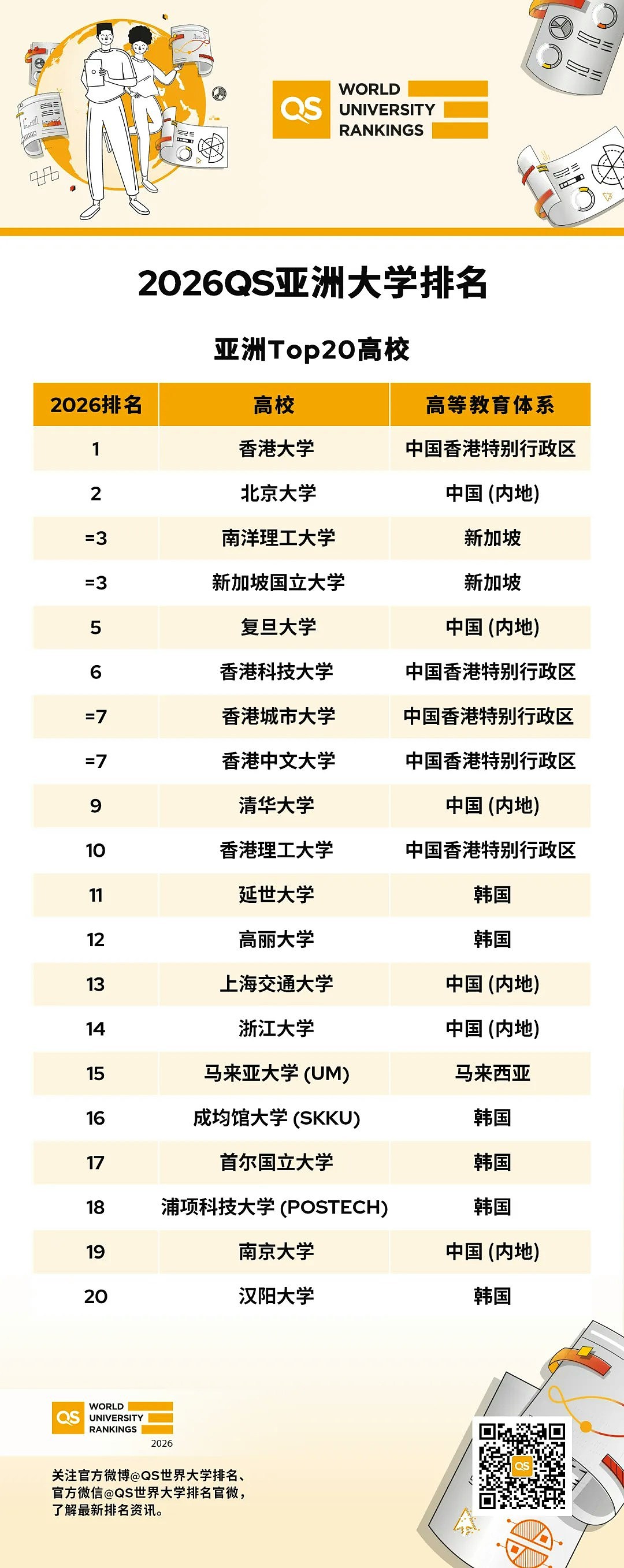 身家超¥3000万才有资格参加!北京高端相亲局都有什么样的女生?(组图) - 3