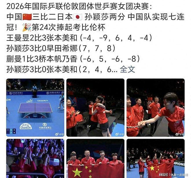 中国女团3-2日本队，世乒赛7连冠，孙颖莎王曼昱夺冠拥抱（组图） - 1