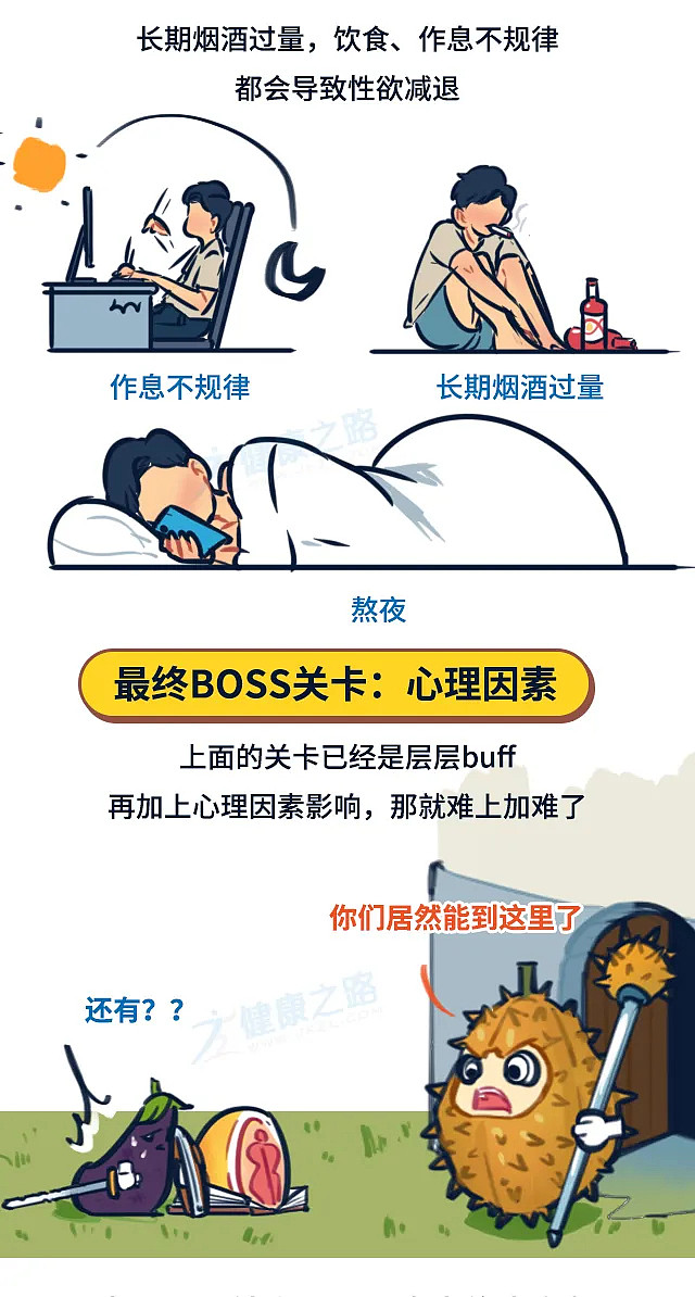 【两性】夫妻频率一周几次,才是恩爱状态? - 14