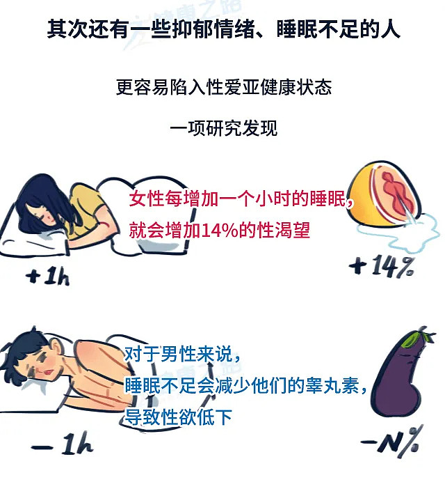【两性】夫妻频率一周几次,才是恩爱状态? - 17