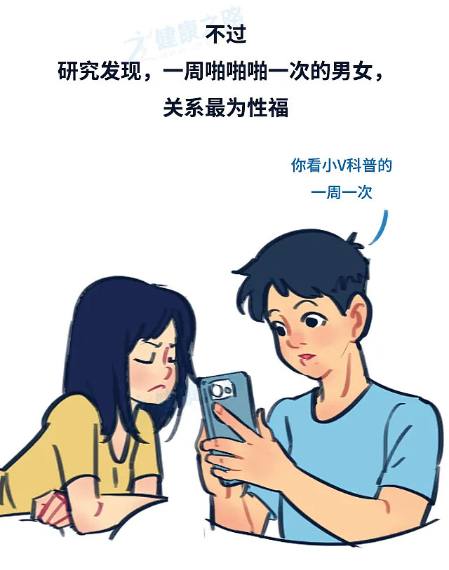 【两性】夫妻频率一周几次,才是恩爱状态? - 19