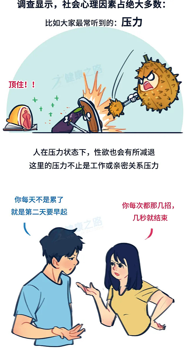 【两性】夫妻频率一周几次,才是恩爱状态? - 15