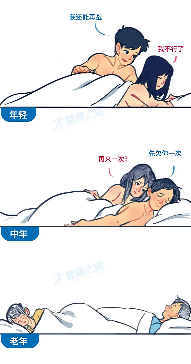 【两性】夫妻频率一周几次,才是恩爱状态? - 5