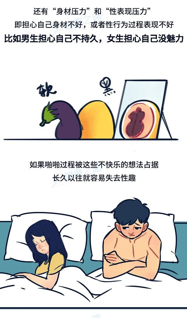 【两性】夫妻频率一周几次,才是恩爱状态? - 16