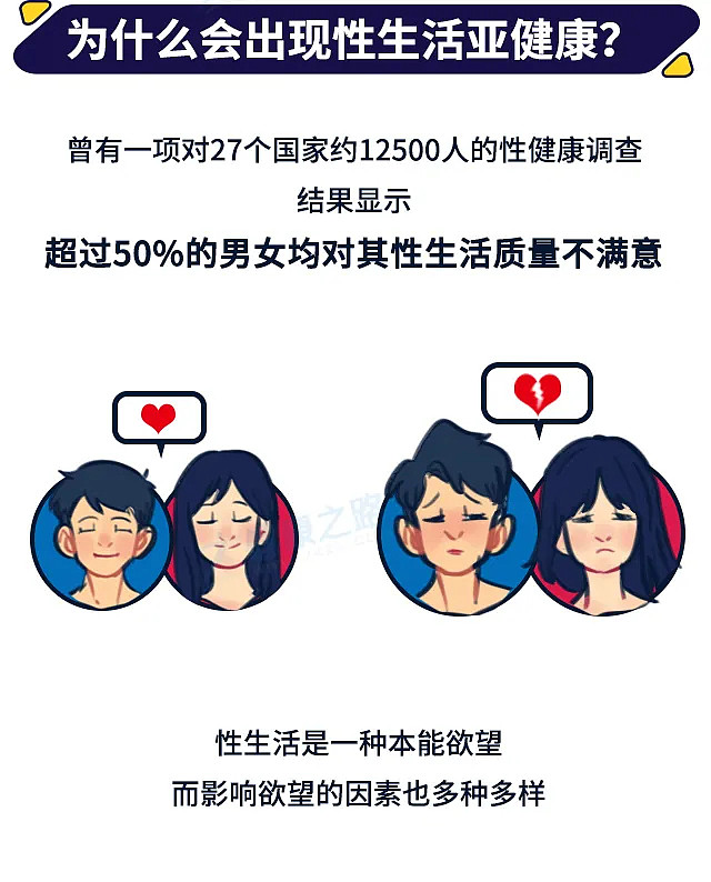 【两性】夫妻频率一周几次,才是恩爱状态? - 8