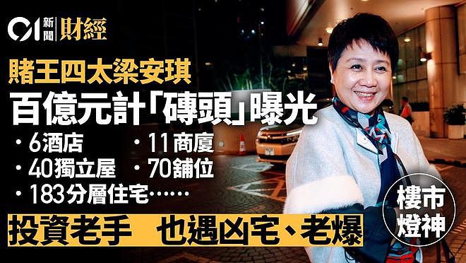 四太奚梦瑶砸1.68亿买豪宅,结婚7年首置业,婆媳狂买3套刷新房价(组图) - 6