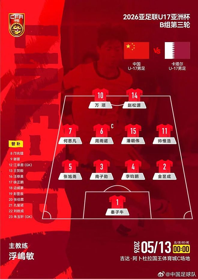 中国男足重返世界大赛!U17国足2比0卡塔尔,时隔21年再次晋级世少赛! - 7
