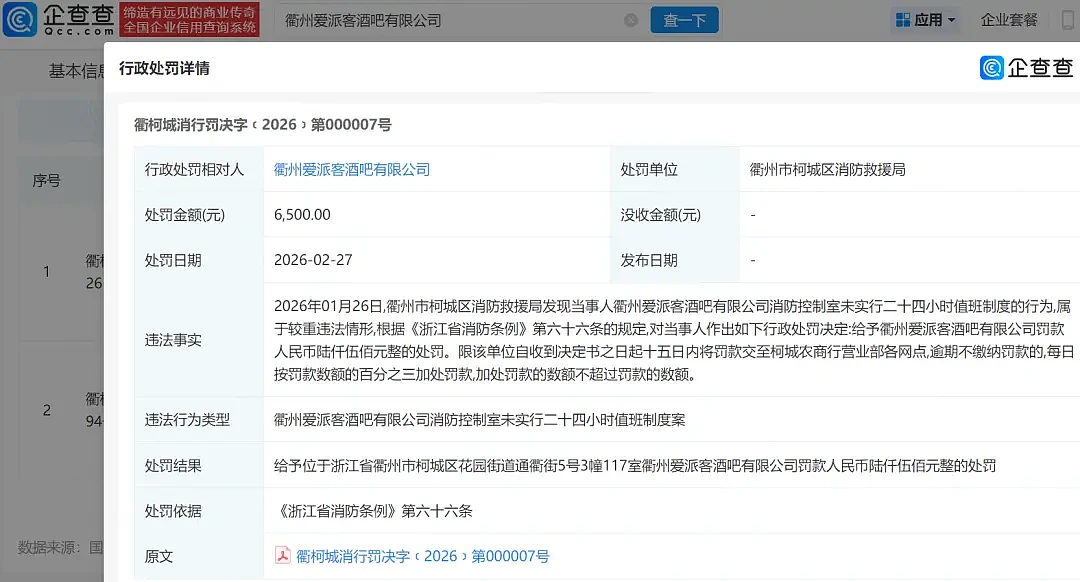 酒吧办护士制服派对被指低俗，当地市监局发声 - 4