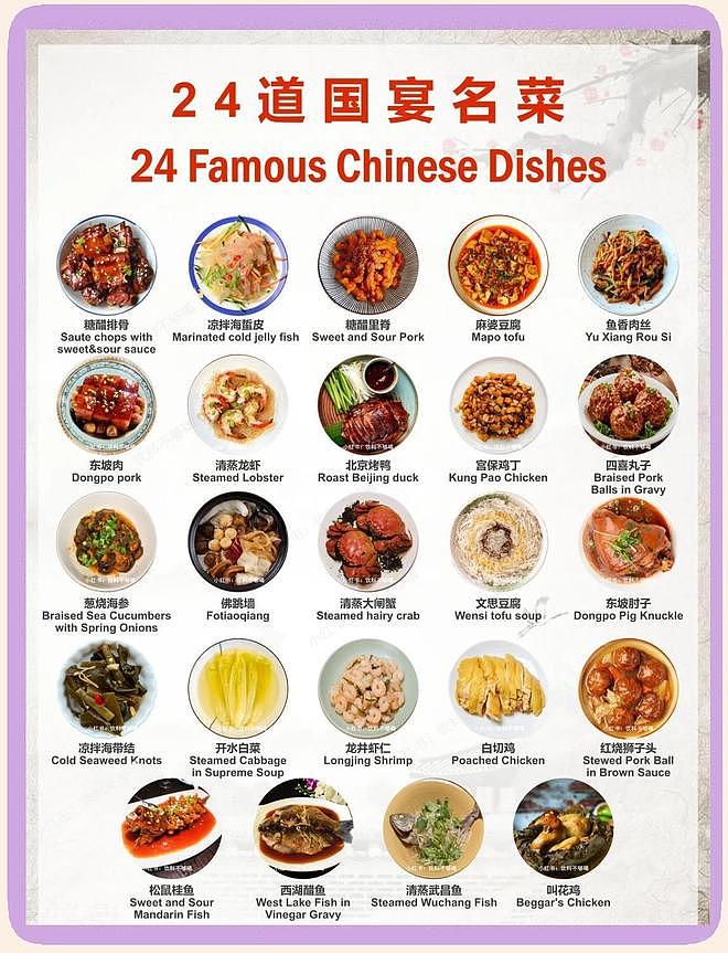 美国总统访华,路费食宿谁掏钱?(组图) - 8