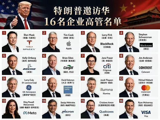 美国总统访华,路费食宿谁掏钱?(组图) - 11