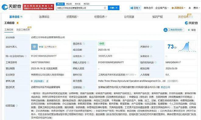小杨哥注销三只羊关联公司,顶流一哥时代彻底凉凉(组图) - 1