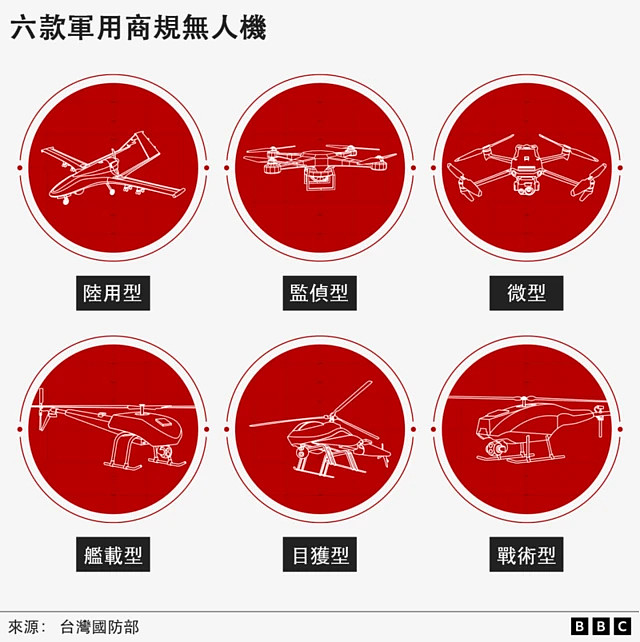 特朗普访华前夕,台立法院通过“阉割版”对美军购案(组图) - 4