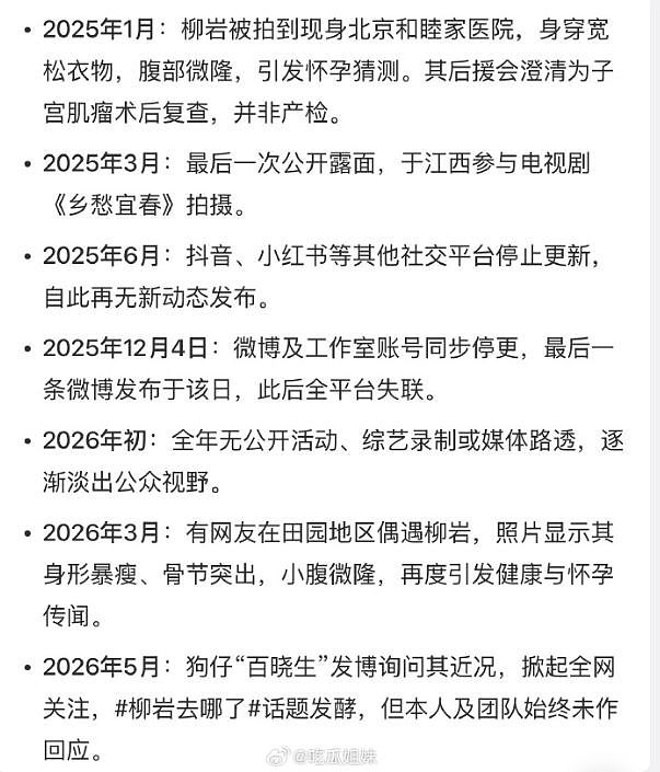 420天无踪迹！柳岩消失时间线，藏着娱乐圈残酷真相（组图） - 1