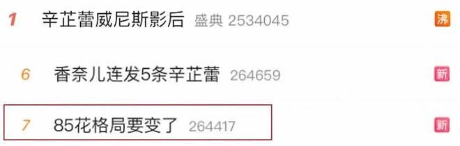 辛芷蕾的好莱坞梦,刚起飞就“悬了”?(组图) - 17
