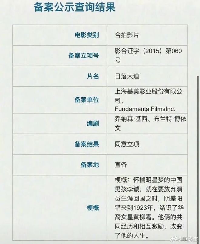 辛芷蕾的好莱坞梦,刚起飞就“悬了”?(组图) - 21