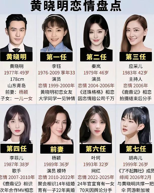叶珂生女后不再隐忍！挑明与黄晓明分手真相，原来baby才是天花板 - 2