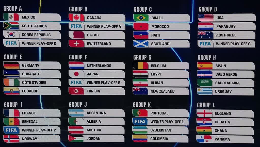 尘埃落定！中国央视拿到2026世界杯转播权，FIFA曾开价3亿美元（组图） - 2