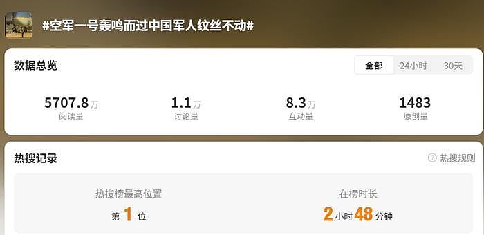 中国官兵在空军一号旁纹丝不动影片疯传,军媒:中国的自信与底气(视频/组图) - 5