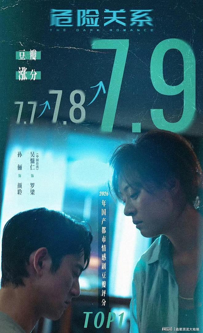 最近热播的国剧排名：佳偶天成第8，低智商犯罪第3，第一没争议（组图） - 37