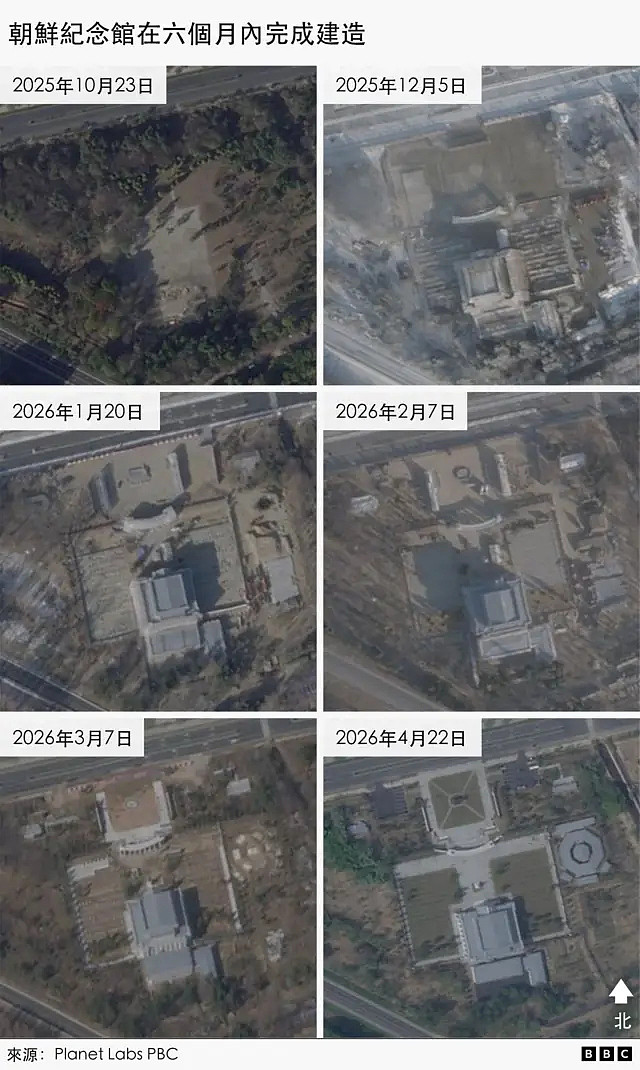 BBC调查：朝鲜为俄罗斯出战阵亡了多少士兵？ - 2
