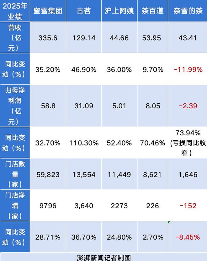 沪上阿姨“陪睡门”曝光,尺度震惊全网 - 12