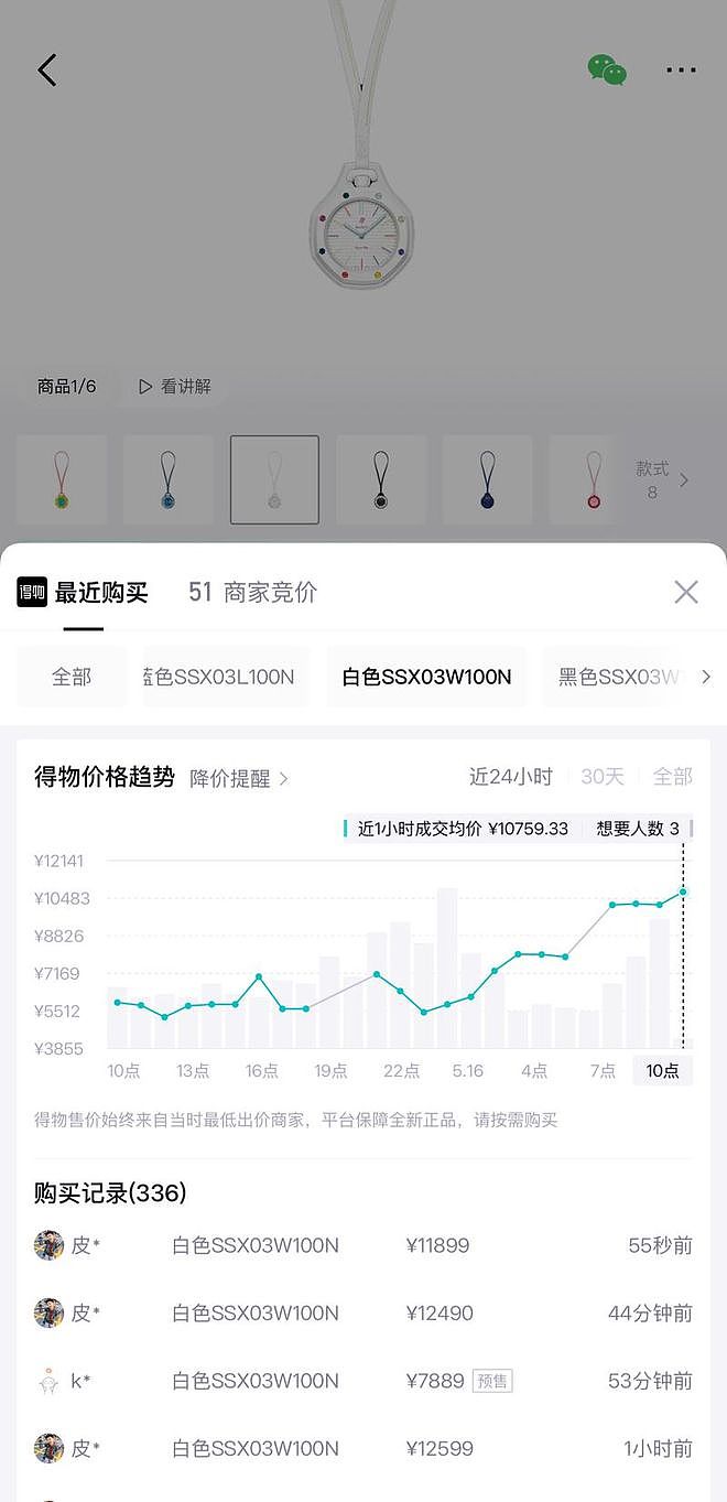 太离谱!原价2700元炒到近7万元!深圳有人通宵排队…(组图) - 7