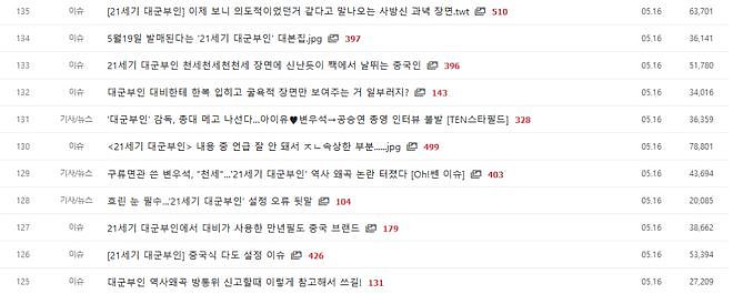 韩国网友闹翻了：这部韩剧竟把我们拍成了中国属国！（组图） - 2