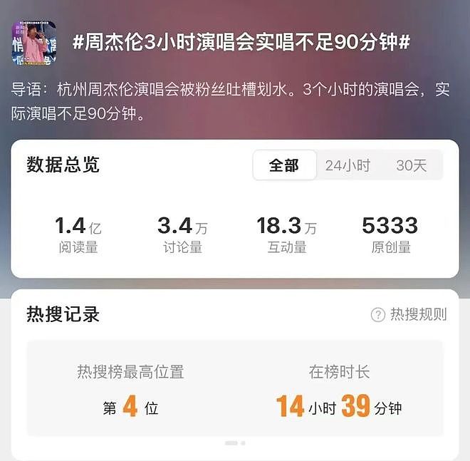 内娱最新暴富方式:开演唱会(组图) - 16