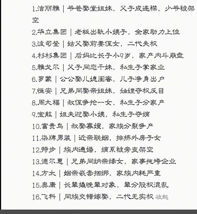 又一个宗馥莉？顶级豪门被爆家族丑闻，这人伦关系太炸裂了啊...（组图） - 21