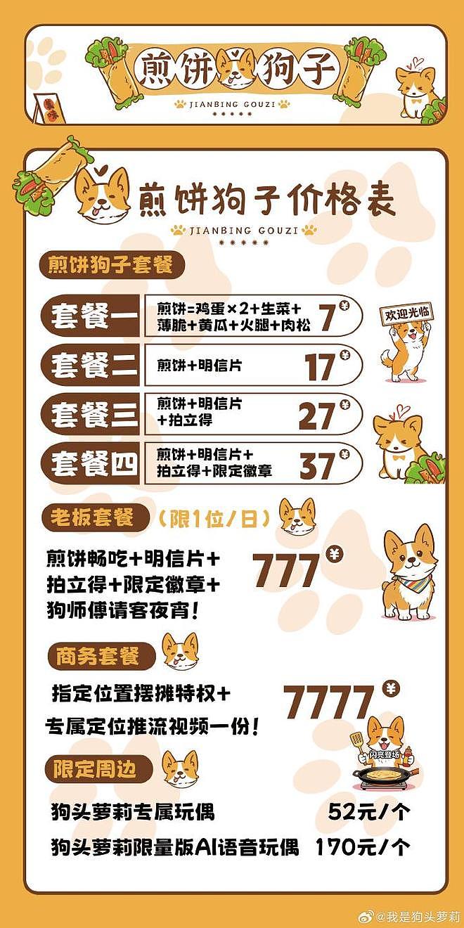 一单7777元!狗头萝莉天价套餐惊呆网友,老板们却抢着买单?(组图) - 1
