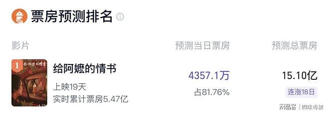 这部国产AI片,让好莱坞坐不住了(组图) - 11