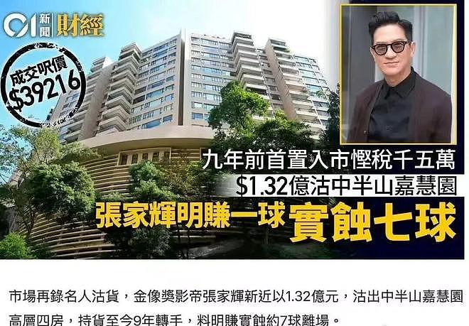 张家辉豪宅1.32亿终于卖出！卖了6年还亏719万，图啥？（组图） - 1