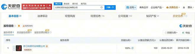 何润东4月以来涨粉近200万（组图） - 2