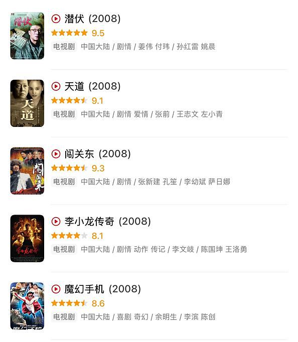 这部豆瓣9.1神话,18年后等来了它的观众(组图) - 9