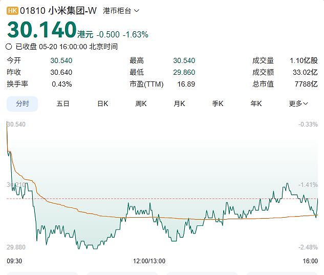 格力、美的、海尔、奥克斯、公牛…巨头排队起诉小米专利侵权(组图) - 6