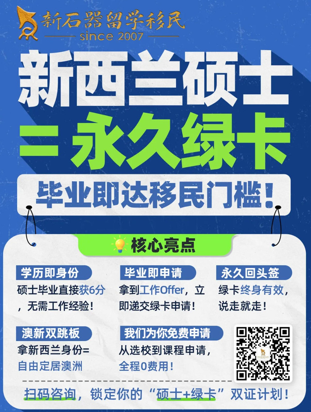 100万纽币起,最快1年拿居留!新西兰这条“实干家通道”,名额正被疯抢! - 3