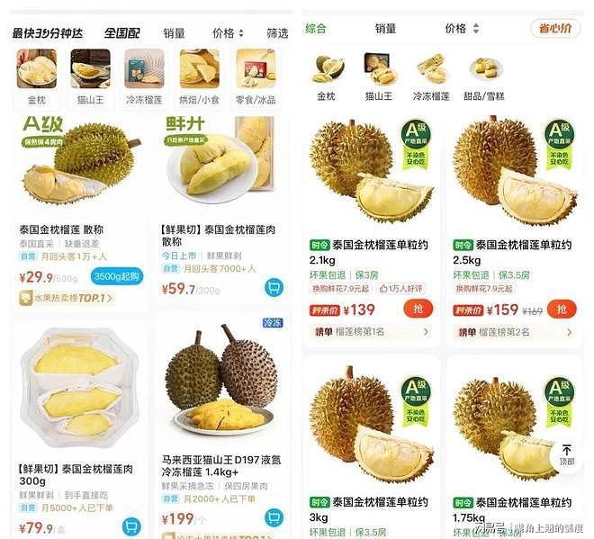 今年榴莲为啥这么便宜?不是商超良心发现,而是东南亚供应链崩了 - 5