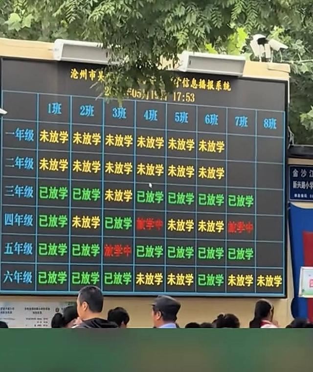 河北一小学LED屏火了！网友喊话全国推广，供应商：2000多名学生放学只需十几分钟 - 1