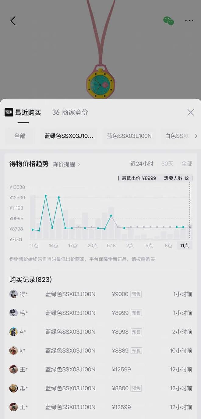 最高溢价超6倍！排队人太多，部分门店临时取消发售 - 5