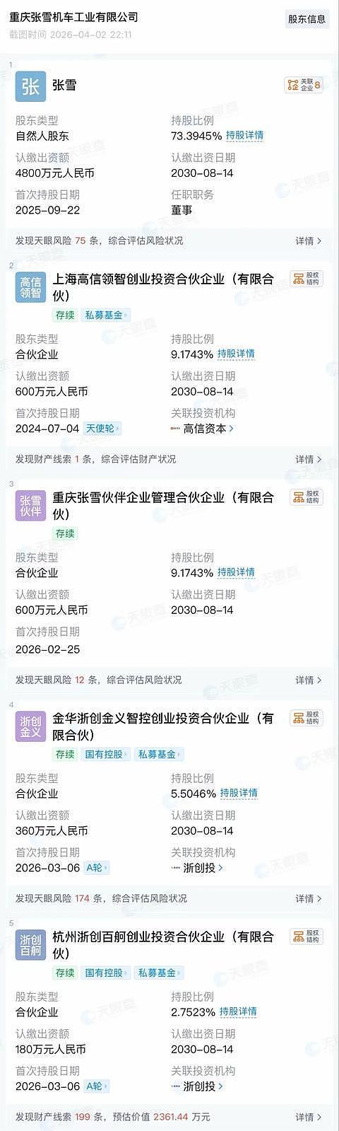 “张雪机车”车手德比斯直播首秀，张雪现身当“榜一大哥”并表示：“掏空家底了，老德今天够给你面子了吧” - 4
