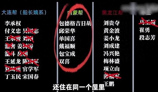 山东渔船真实惨案：33人玩心计上演4轮屠杀！幸存11狠人尽判死刑 - 6