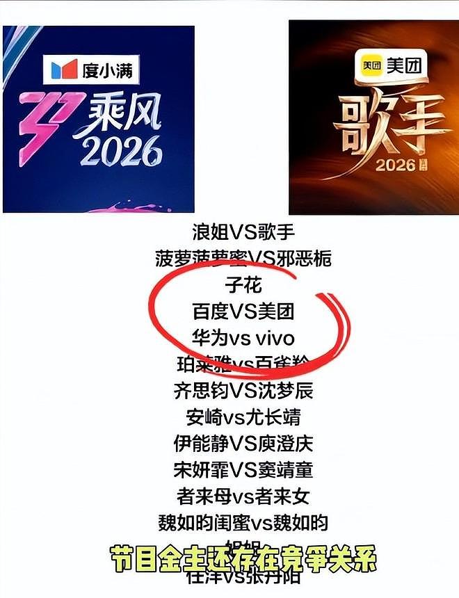 庾澄庆首轮爆冷淘汰，跑调破音者反拿前三！《歌手2026》排名引众怒（组图） - 2