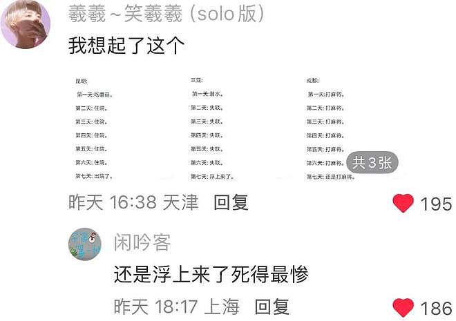 全球哪些城市能撑14日游？网友神回复笑翻全网（组图） - 8