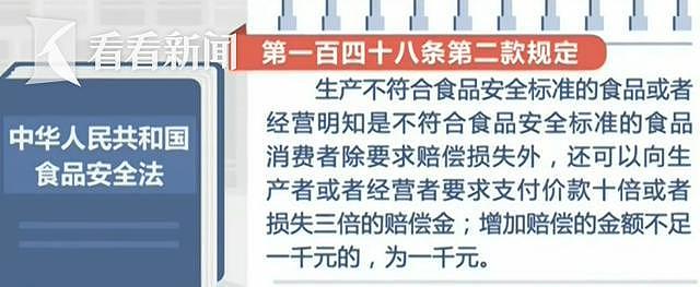 网红主播叫卖“纯牛肉”声称“假一赔万” 实为合成肉(组图) - 7
